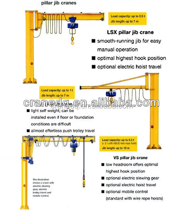 Swing Arm Lift Mounted Crane 3 ton Hoist Crane