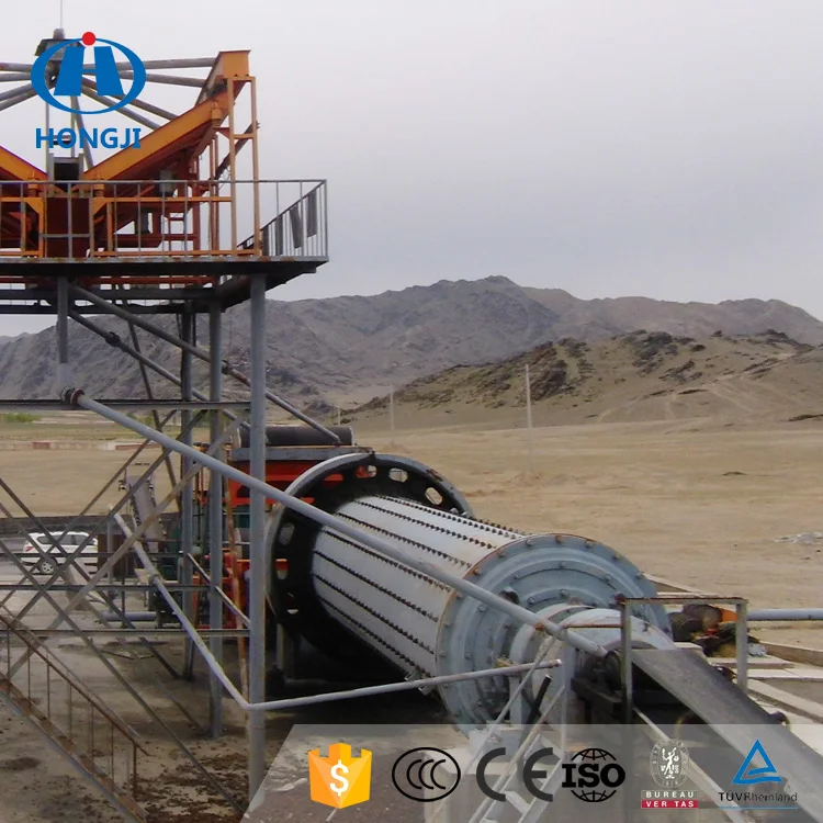 Ore Ball Mill manufacture from China for Iron ,Gold ,Copper ,Zinc