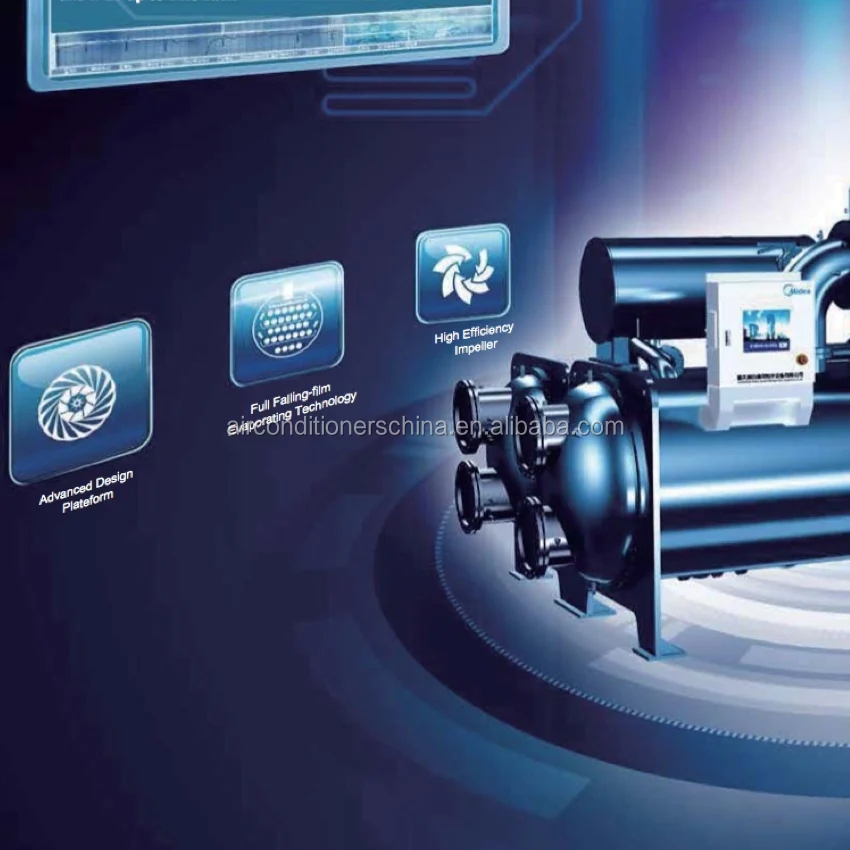 Centrifugal chiller free cooling technology