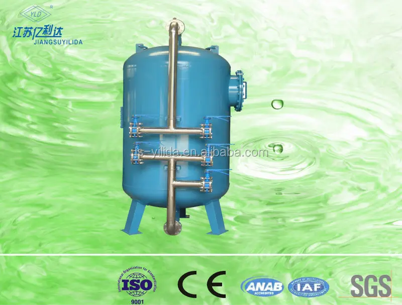 Washable activated carbon filter to remove sulphur dioxide and nitrogen dioxide