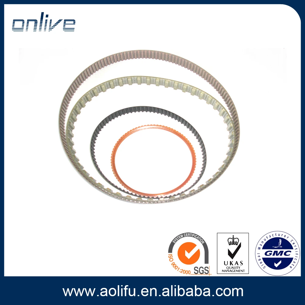
Power transmission industrial pu belt drive 