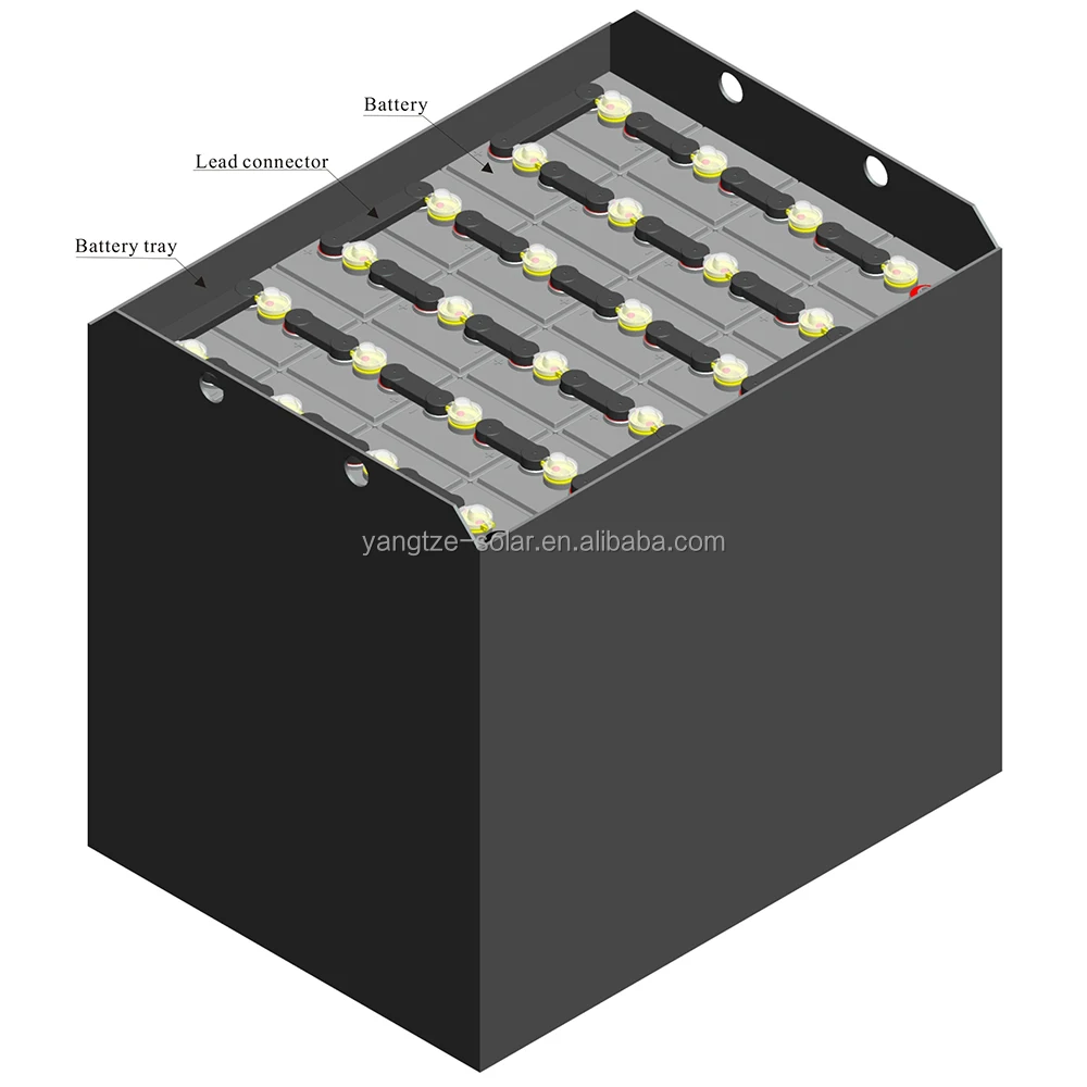 400 volt 5000ah battery