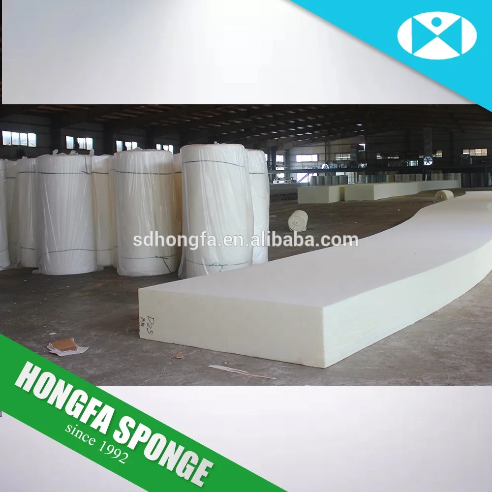
Wholesale price sponge for mattress,foam mattress 