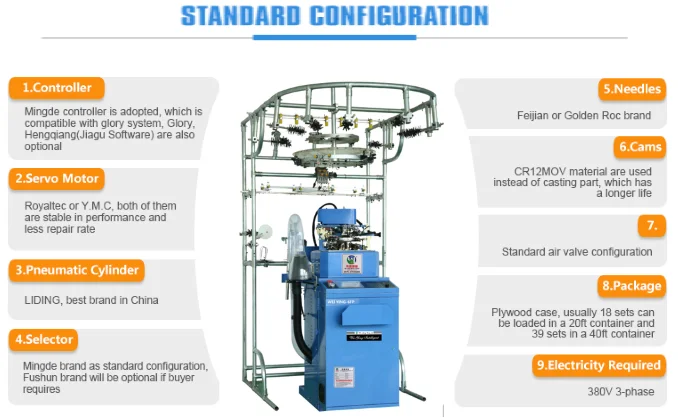 E6$URRR$$C5I88UB9KBL83