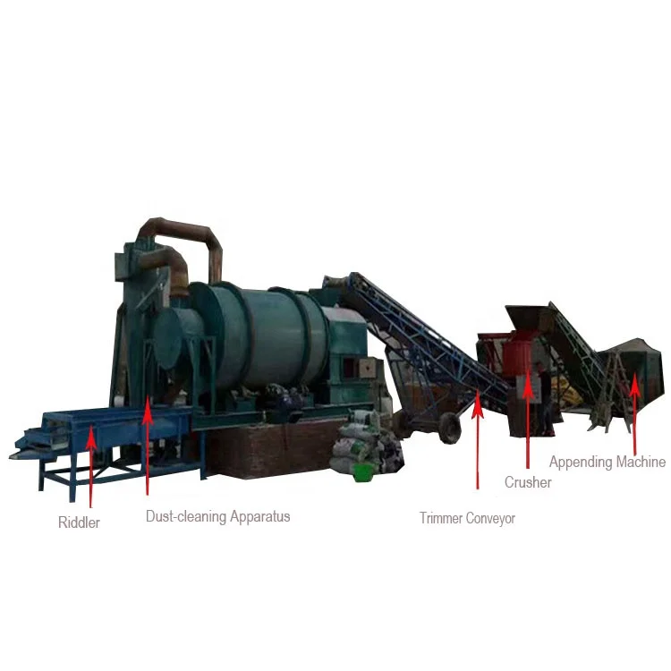 Small sand dryer powered by various fuels