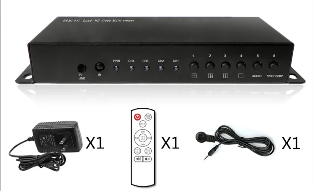 
Games Studio 4x1 quad screen 4 in 1 out hd multiviewer ip control 4k video switcher 