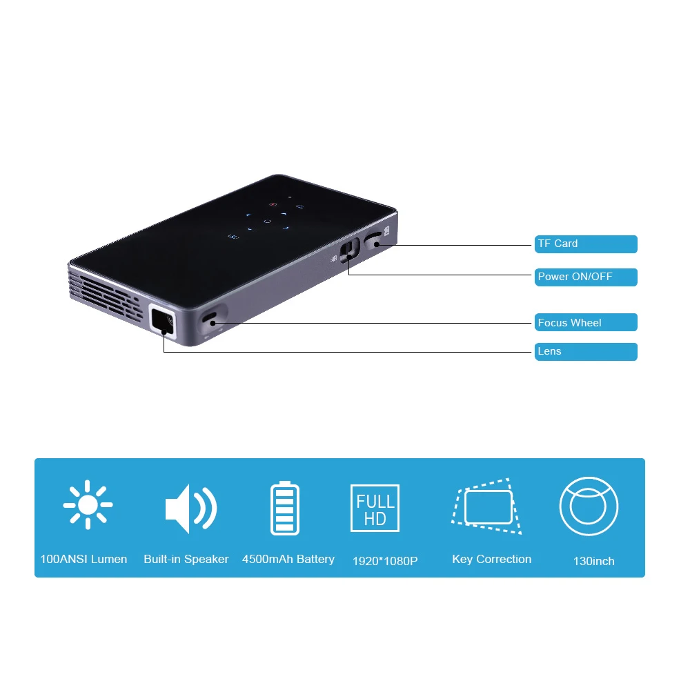 P8I Mini Video Projector DLP 1G 8G Android7.1 RK3128 5G Wifi Portable Home Theater projector