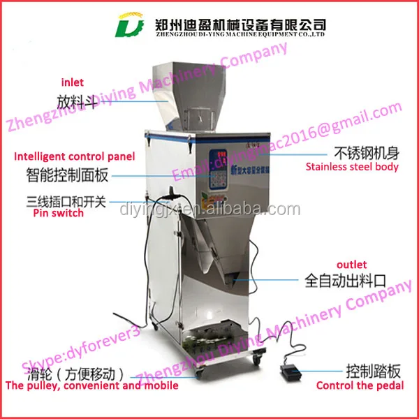 Wholesale Supply High Precision Powder Filling Machinery/Powder Packing machine/Chemical Powder Packing Machine With Weighing