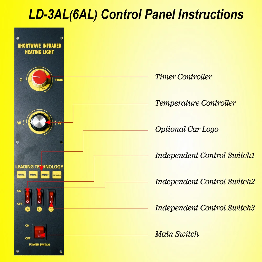 Guangzhou инфракрасная краска сушилка автомобильная лампа/Инфракрасная нагревательная лампа/нагревательная лампа краски