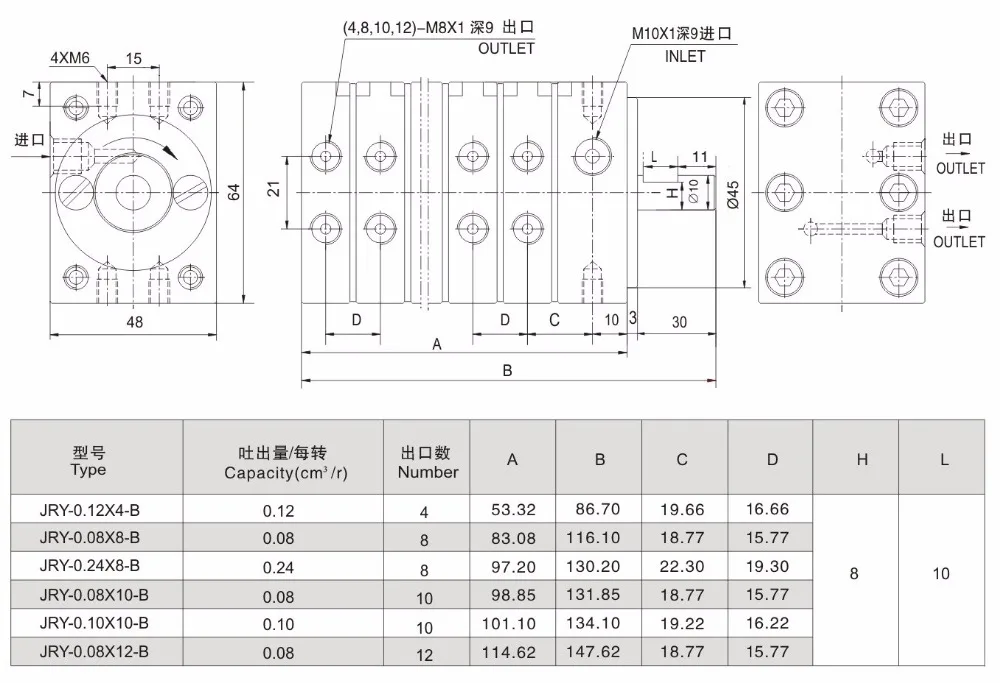
0.06~30CC 8 end finish pump Spinning refueling oil gear pump for Injecting & Dosing Liquid Metering Precision Gear Pumps 
