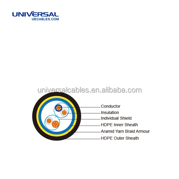 Underwater Signal Cable 2 x 2 x 23 AWG HDPE Insulation Aramid Yarn Braiding PE Sheath