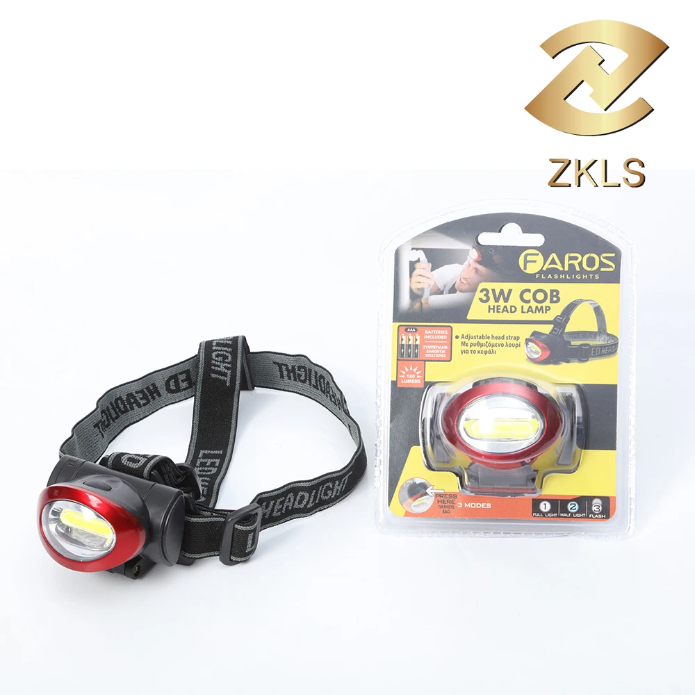 
High Quality Powerful Battery Operated LED Headlamp Light 