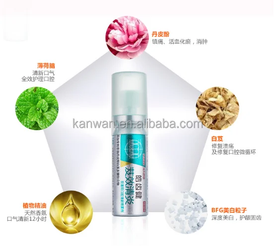 Antiseptic dental care mouth spray High Quality herbal Mouth Spray