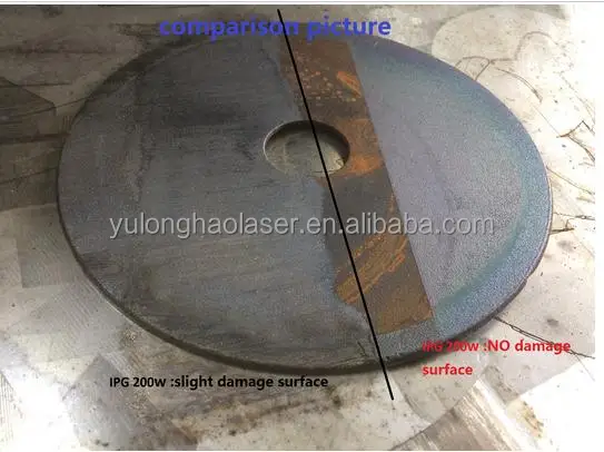 The clad layer and coating metal surface diot and rust removal laser cleaning machine of Sundor Laser