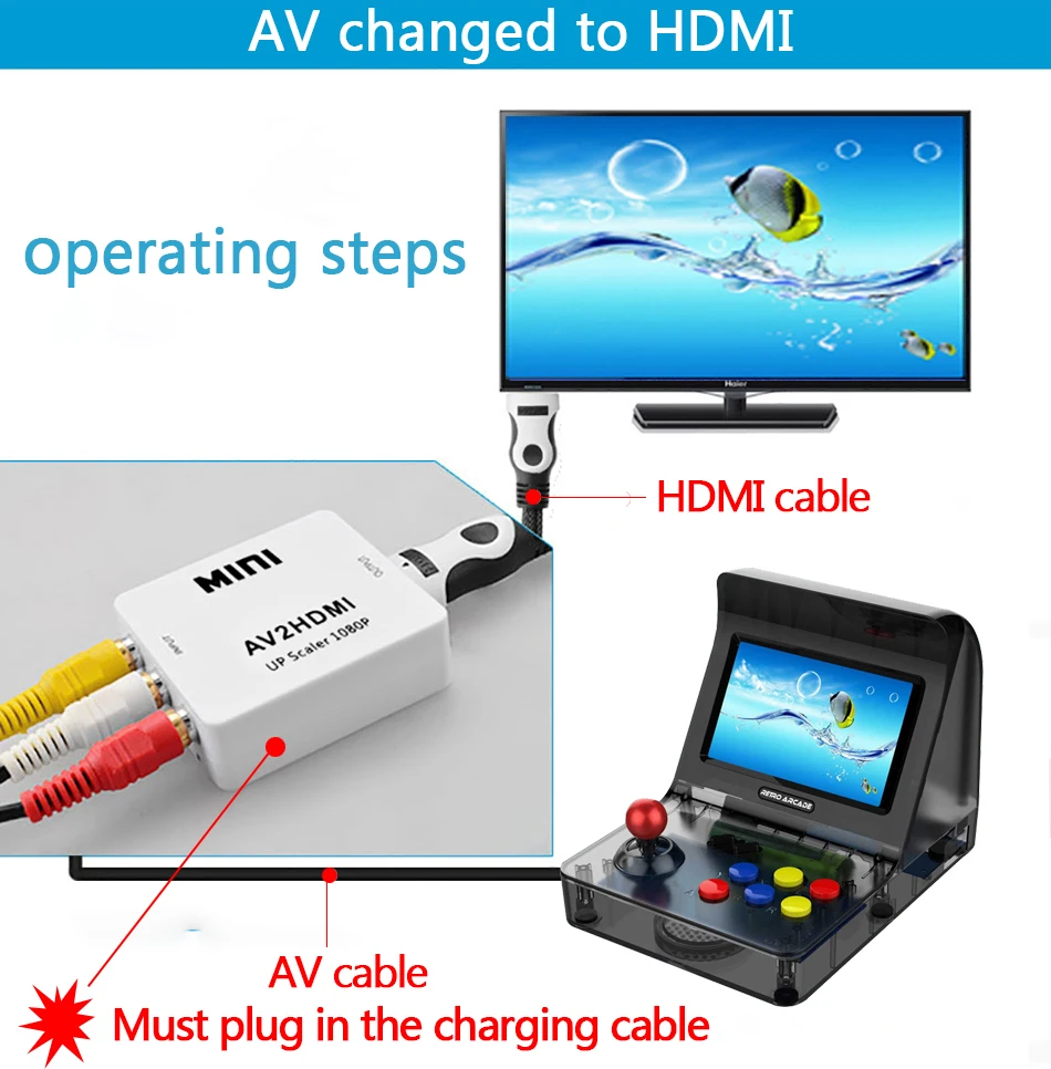 Portable Retro Mini Handheld Game Console 4.3 Inch 64bit 3000 Video Games classical Family Game Console Gift RETRO ARCADE