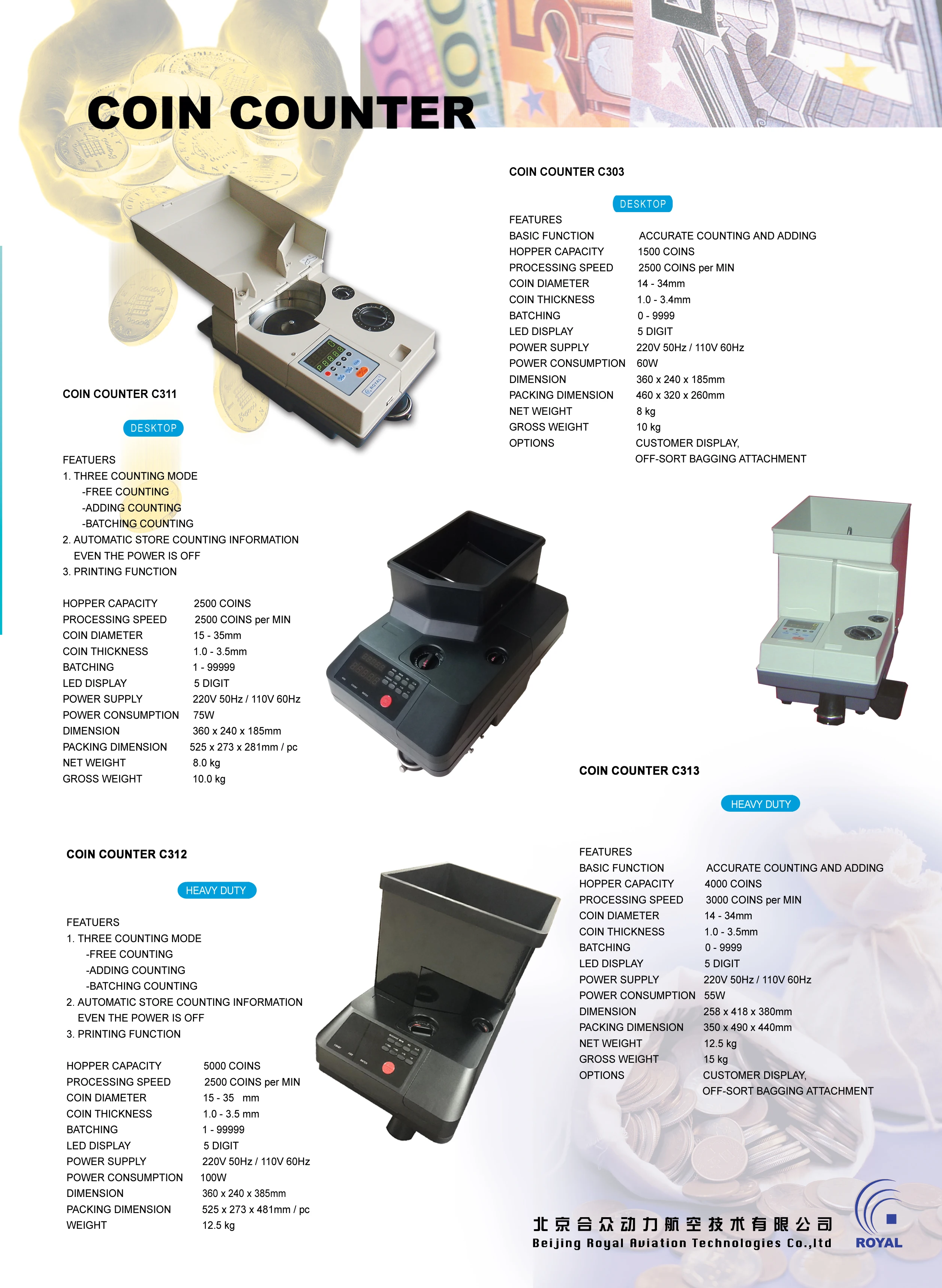 hotsell coin counter and sorter/money counter coins/plastic coin counter