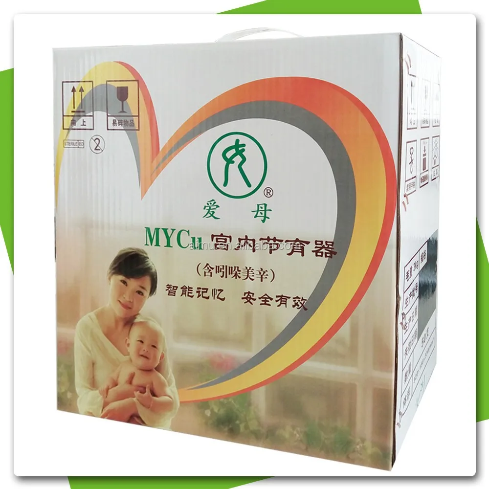 The new birth control intrauterine medical devices