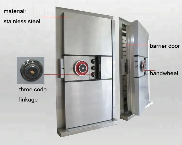 Дверь пистолета дверь сейфа