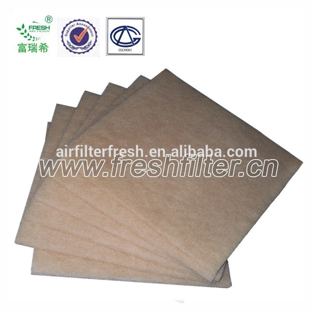 FRS-HT новые продукты тепло сопротивление фильтра