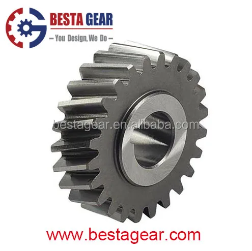 Advantages and disadvantages of helical gears