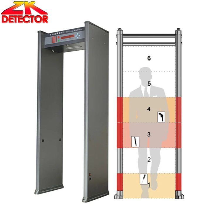 Защитный Металлоискатель от производителя, 6 зон, проходной металлодетектор, дверная рама