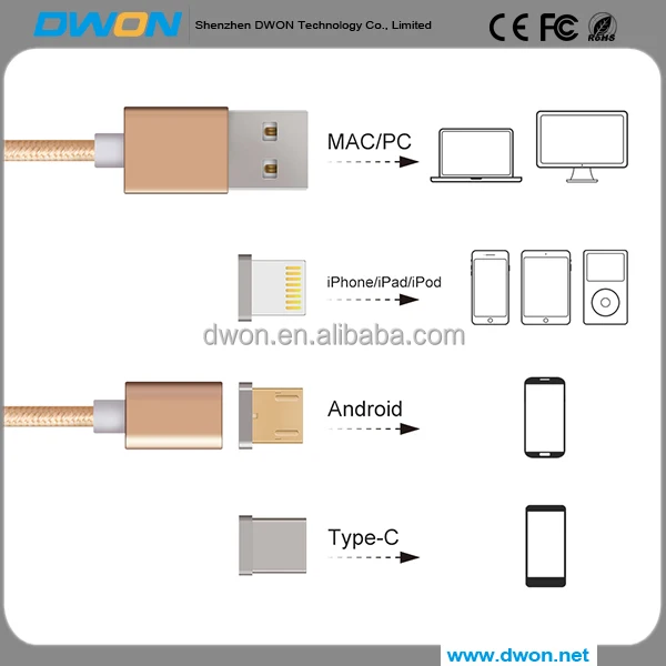 2.4a быстрой зарядки металла интерфейс антиокислительные USB Магнитный кабель