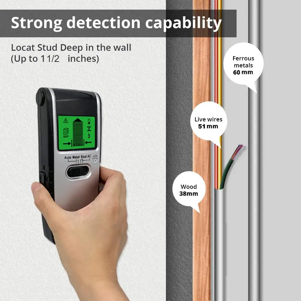 Center Finding Stud Detector, Stud Wall Detector, Metal and AC Live Wire Detector TH240