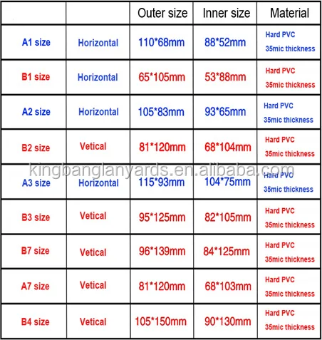 Badge holder hard pvc clear plastic id card case holder