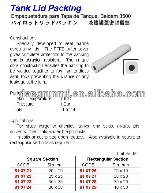 Упаковка крышки резервуара для химической цистерны
