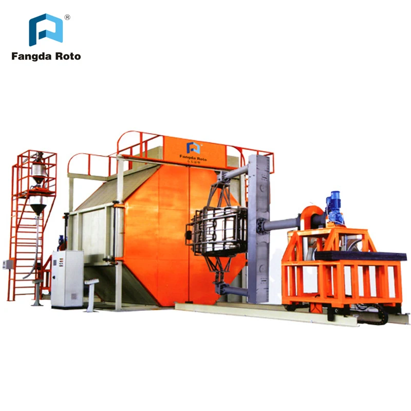 Пластиковая Термоформовочная Машина для ротационной формовки