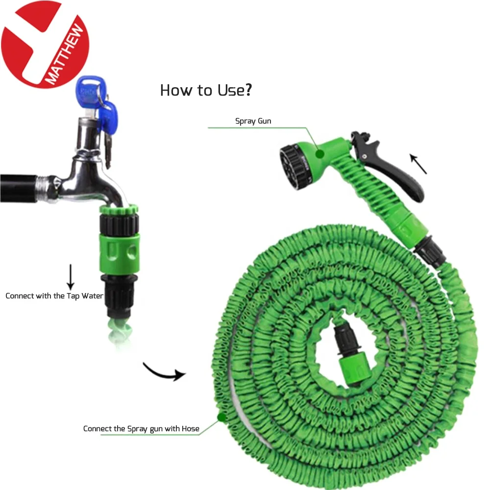 Гибкий автоматический расширяющийся шланг для сада и автомобиля с пластиковыми краскопультами