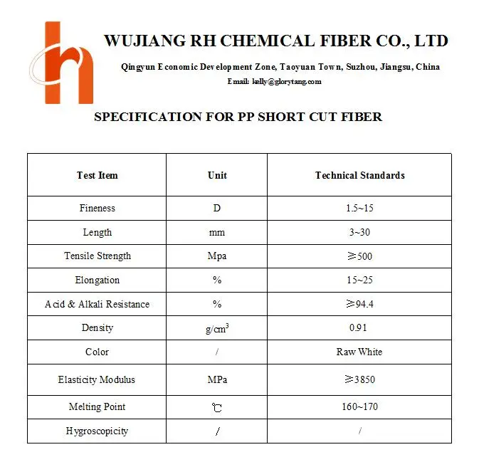 fiber reinforced concrete polypropylene price per kg