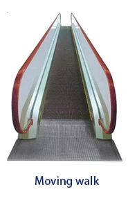 VVVF Controller  with Public Escalator