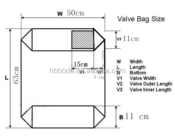 
pp woven block bottom valve cement bag, 25kg 50kg PP Valve Block Bottom Plastic Cement Bag 