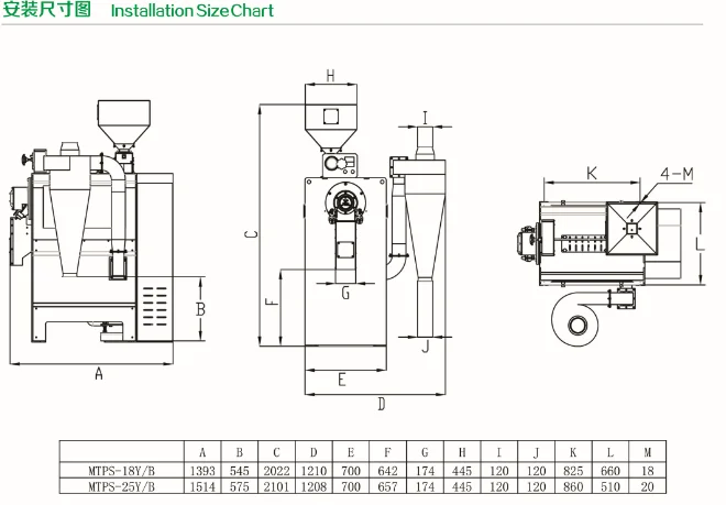 Машина для очистки кукурузы серии Win Tone MTPS- B