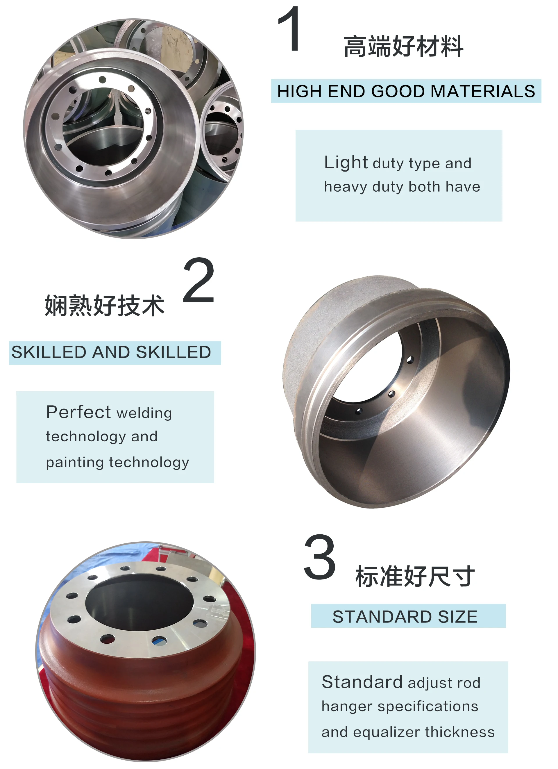 LUEN  Hot Sale Good quality Brake Systems  break drum for semi trailer