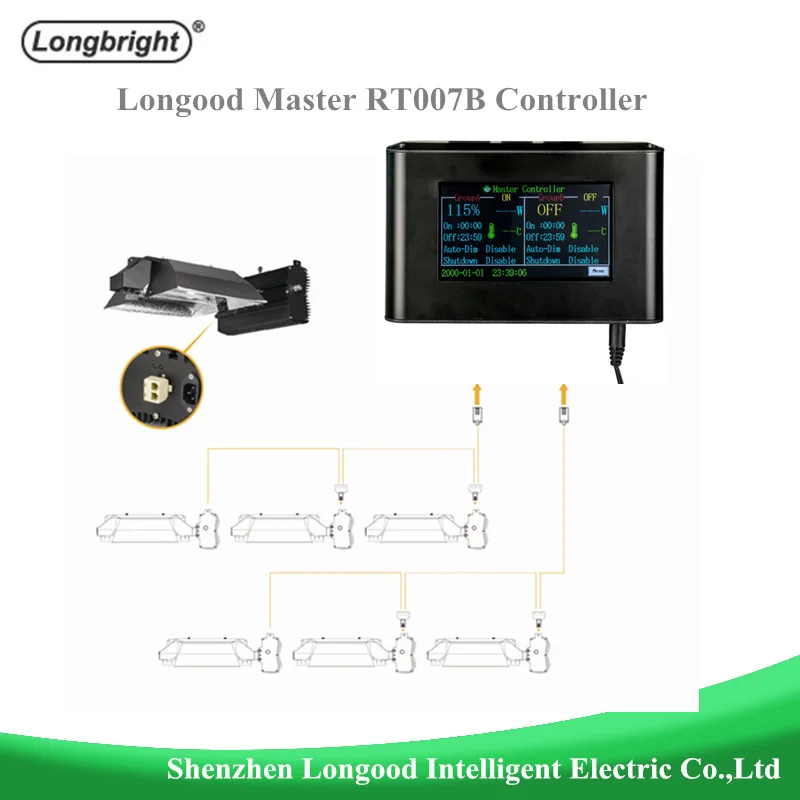 Double Ended Hps Ballast 1000w Watt Grow Light Low THD High Efficiency ETL