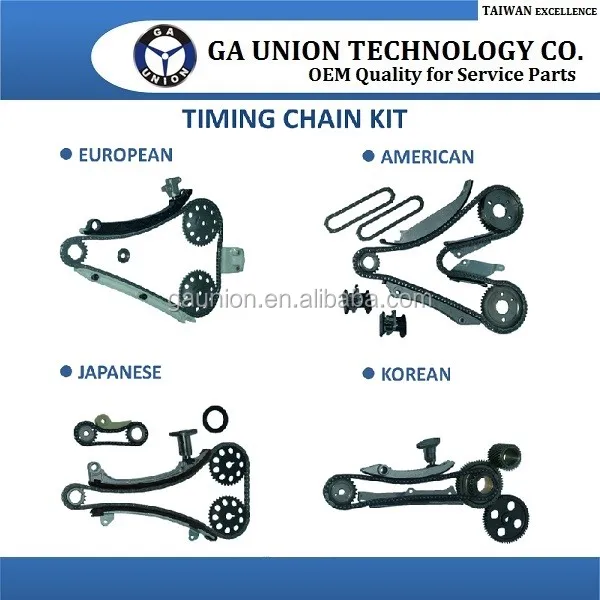 Timing Chain Kit ME200244/ME200248/ME200476/ME200423/ME201779/ME200748/ME191640/ME202657/ME200028 FOR Mitsubishi