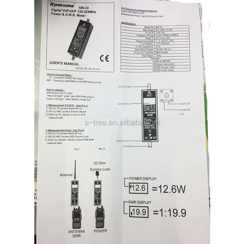 Mini Frequency Counter 125-525Mhz SW-33 For Two Way Radio With USB Charger Cable And SMA Male Connector