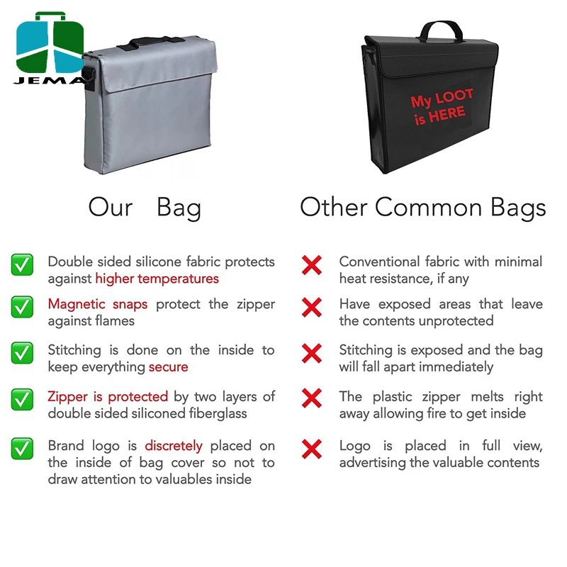 Fire proof Safe Bag For Documents Money 1000F Fireproof Bag With Strong Handle