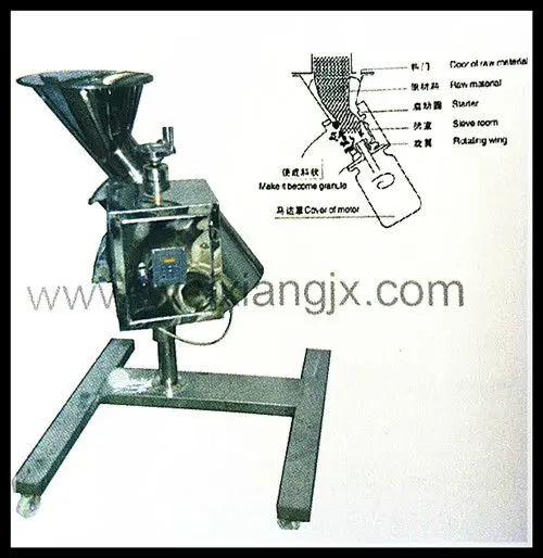 Grinding, sieving, mixing, granulation, drying, pharmaceutical production line-rapid pelletizer