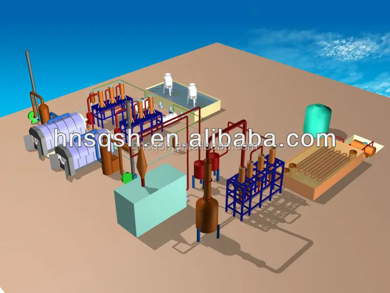 Пиролиза отходов установок шины для дизельного топлива которые могут быть использованы для генератор