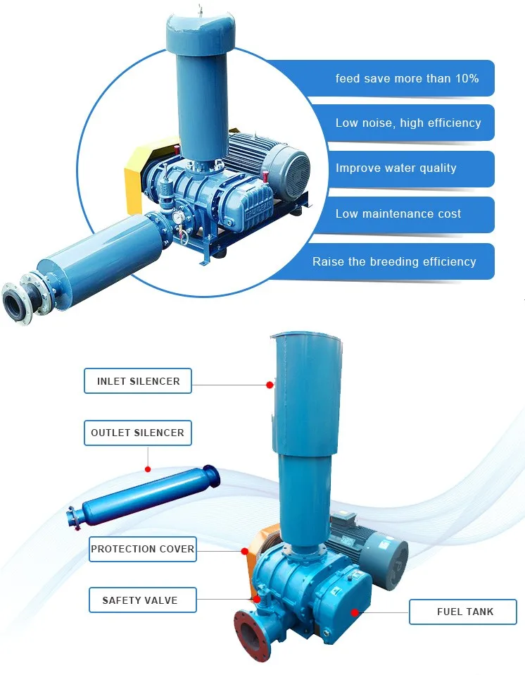3 lobe Roots Air Blower