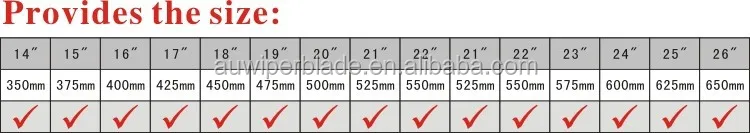 
hybrid cars windshield wiper, winter snow cleaning wiper yutong bus Winter Frame metal windshield wiper blade B702 