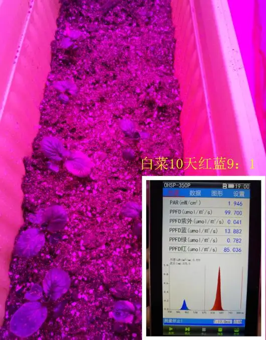 IP44 Waterproof Aluminum Housing 36W 4ft Led Grow Tube Light Diy Plants Lamp