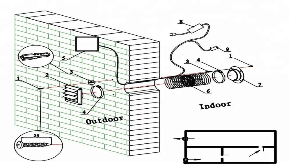 Вытяжной вентилятор OSF на солнечной крыше чердака