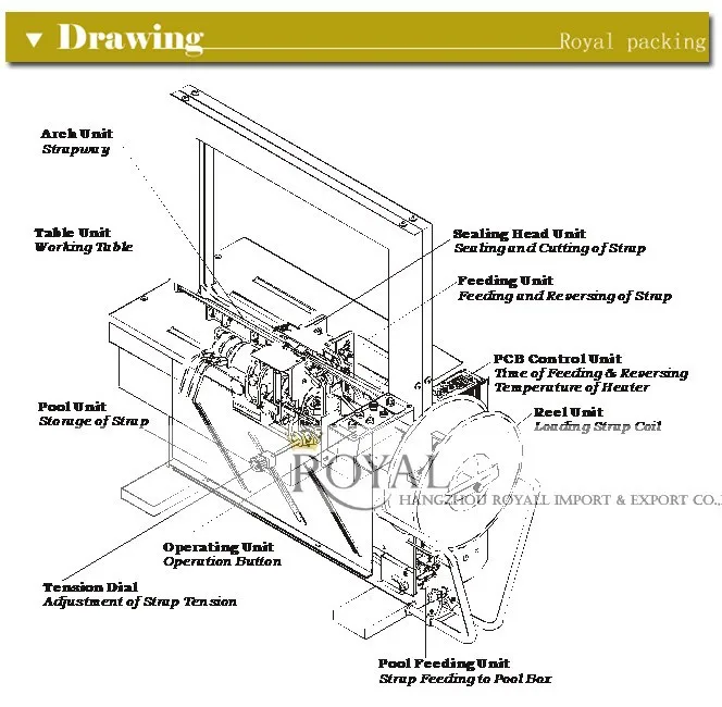  Хорошее качество полуавтоматическая машина для обвязки картонных коробок цена