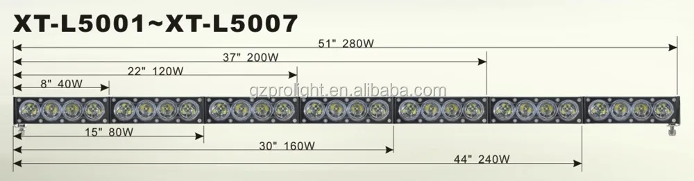 Супер тонкий светодиодный световой бар от 25 лет производителя в Китае _ XT-L5001