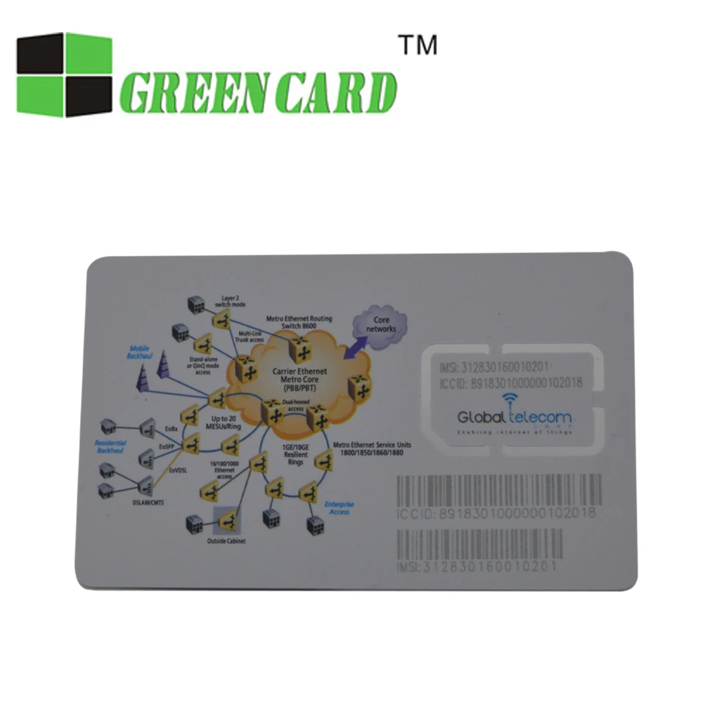 
Blank CDMA EVDO Cards Can Be Programable,ICCID,IMSI,UMID,MEID,MDN,SID,NID,PRL 