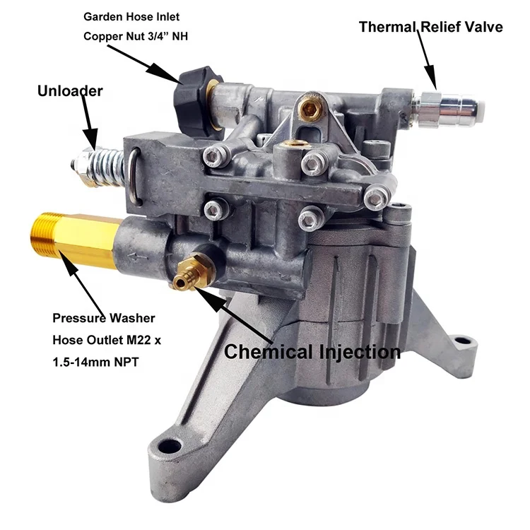 Latest promotion price Hydraulic power pump for pressure washer